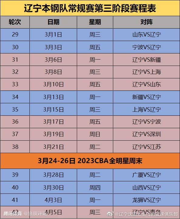 他写道：“我正在与肌腱疼痛作斗争，我已经做了球员所能做的一切来进行恢复，我甚至在训练和比赛中都带着疼痛，有的时候疼痛难耐，无法让我付出100%的努力。